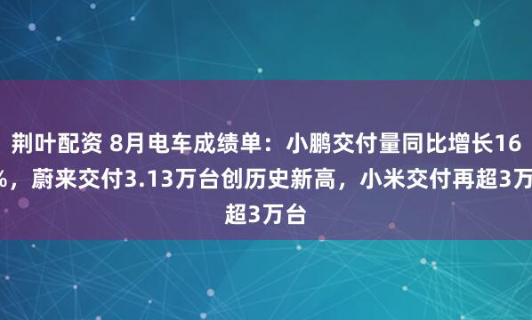 荆叶配资 8月电车成绩单：小鹏交付量同比增长169%，蔚来交付3.13万台创历史新高，小米交付再超3万台